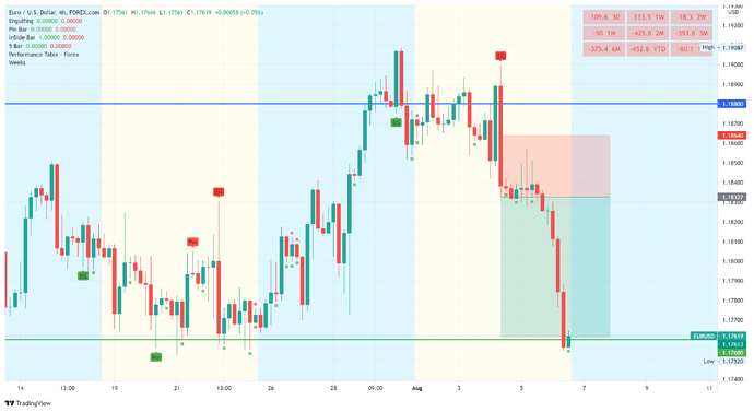 EURUSD_2021-08-06_22-57-31