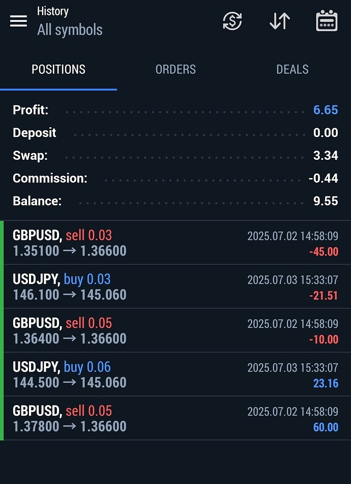 Screenshot_20250705_003539_MetaTrader 5
