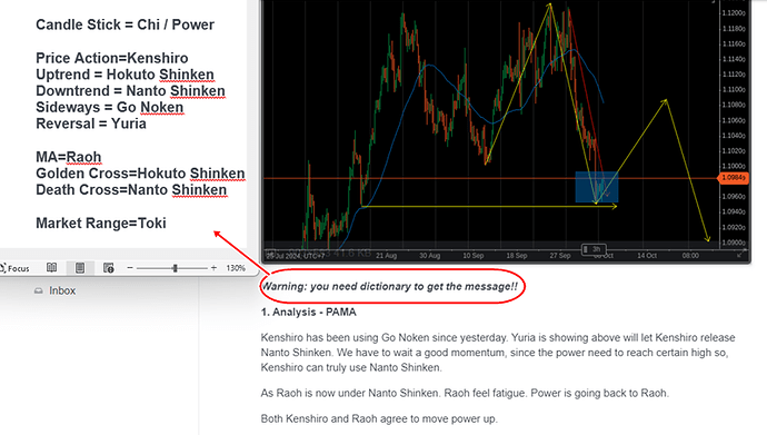 2024-10-08 16_26_20-TYG's Trading Story