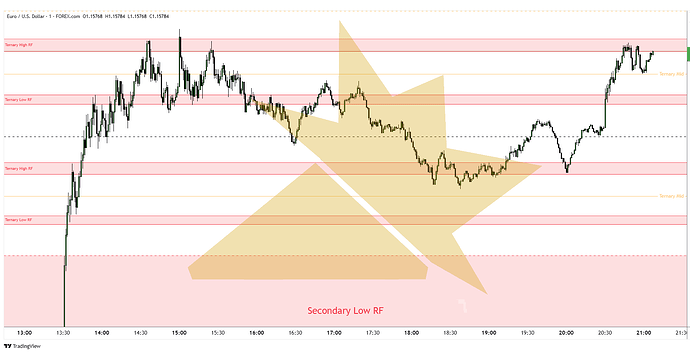 EURUSD_2025-08-01_1 minute