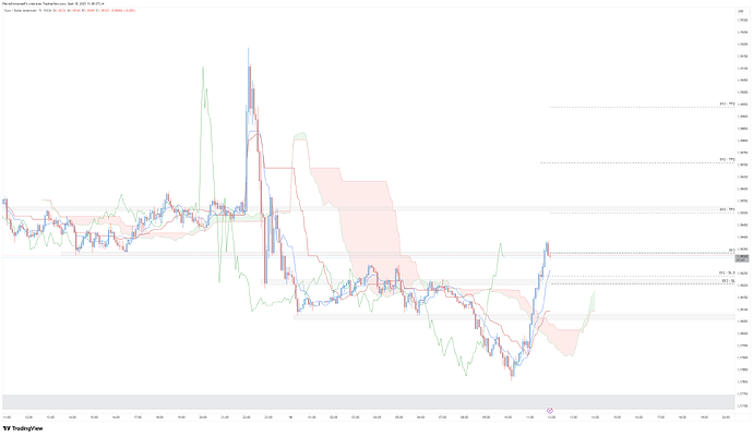 EURUSD_2025-09-18_11-58-40_265d7