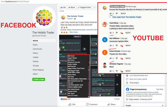 holistictraderfacebook youtube