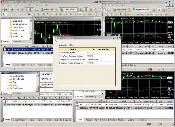 Forex trade copy tool
