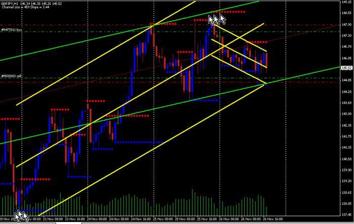 Lrc forex