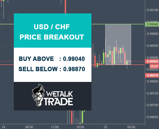 Free forex trading forums