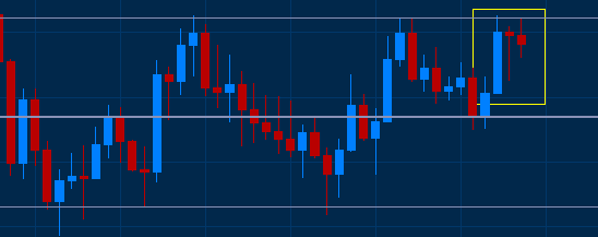 Aaron c forex