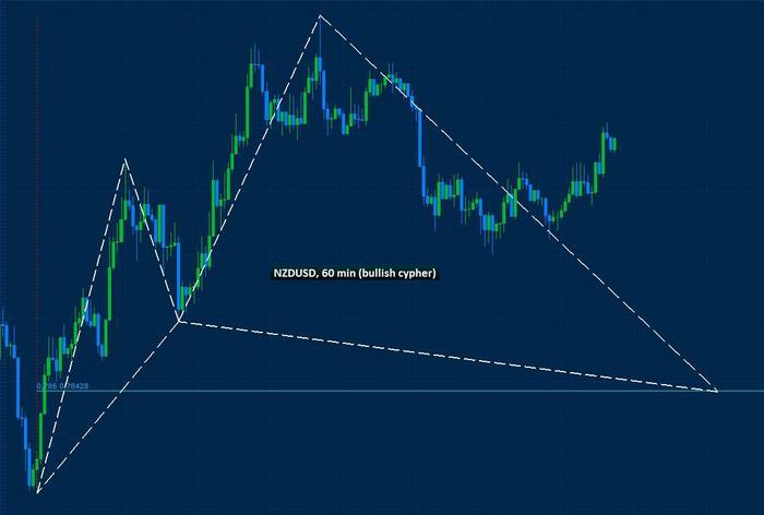 Tmb forex live