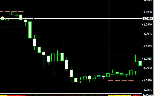 Gbp_mid-asian
