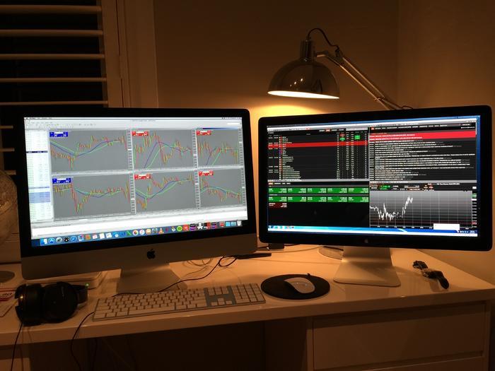 Choice forex
