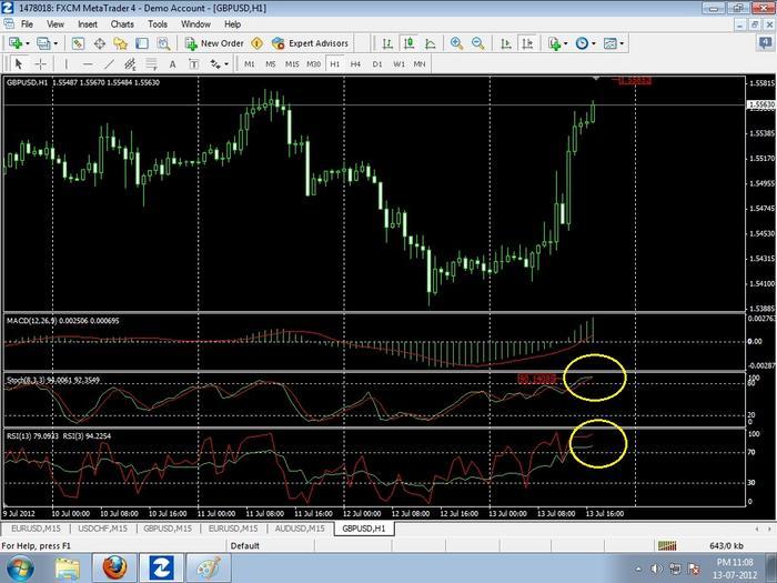 Tw forex