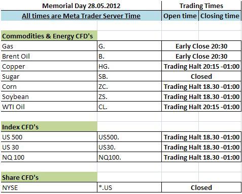 Forex trading uk forum