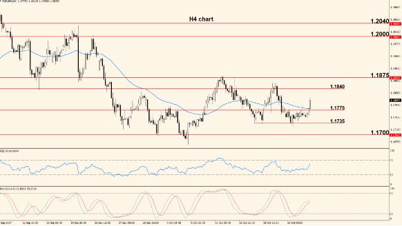 Daily news forex opinie