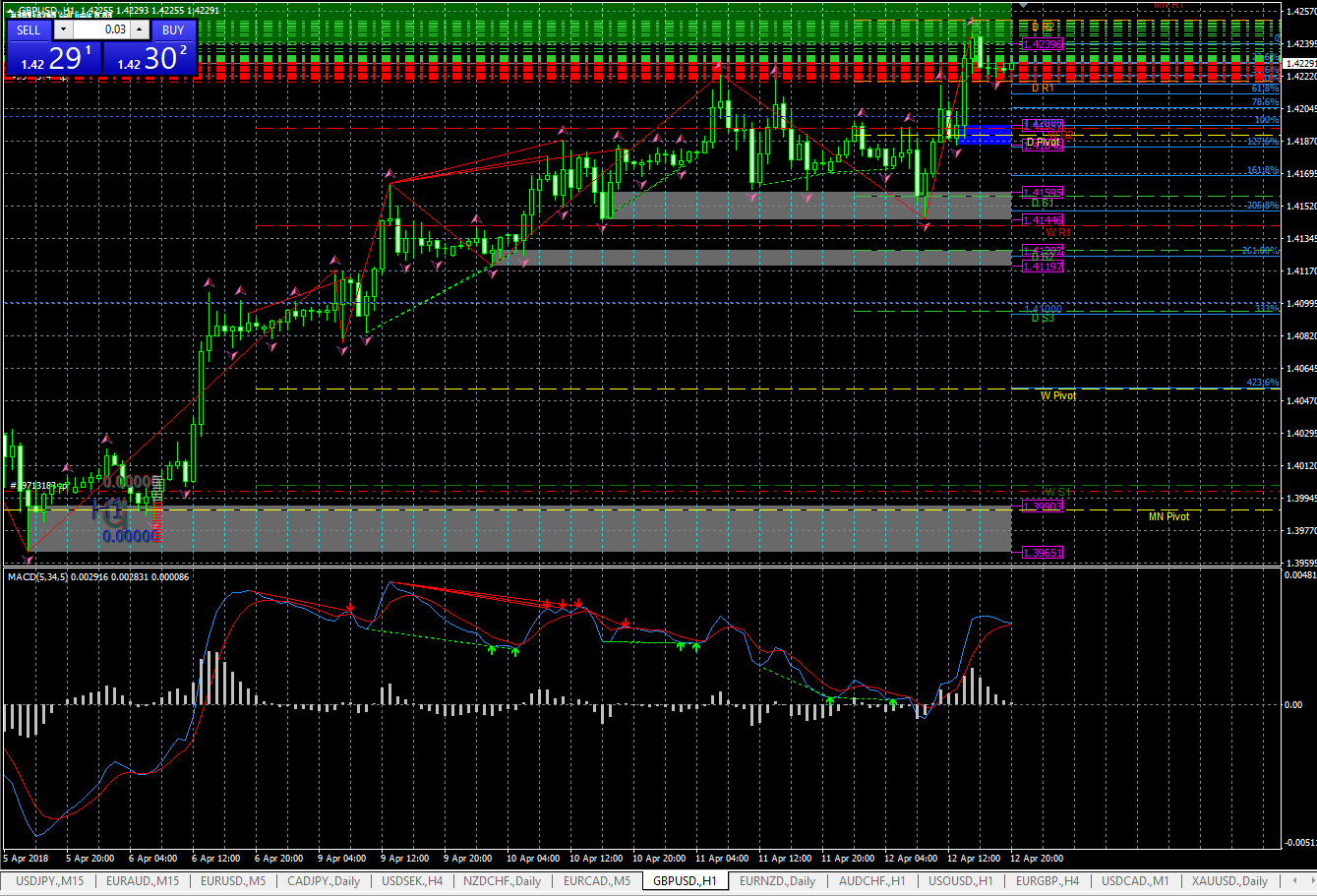 Gbp jpy trading system