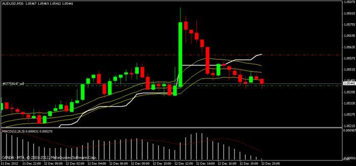 Form 6781 forex