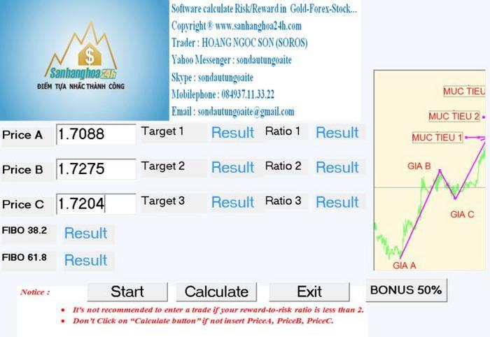 Forex risk reward calculator