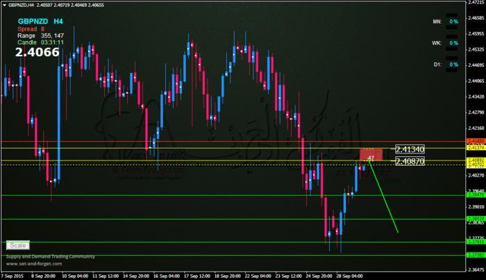 Bdb profit-trading system erfahrungen