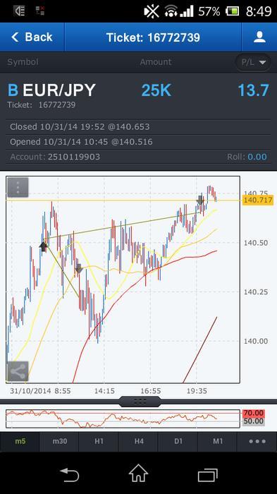 A Brief Share Questions Around Volume Any Contribution Welcome - 