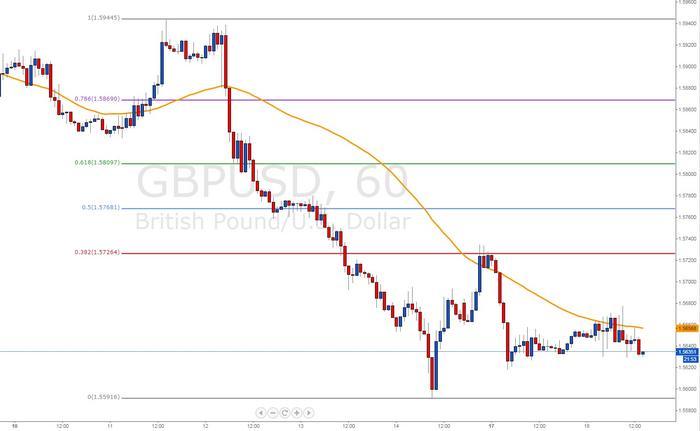 3 ducks trading system review