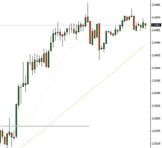 Chi x alternative trading system