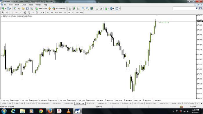 Atr forex babypips