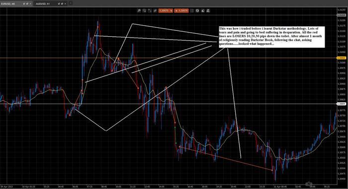 Order Flow Trading Free Forex Trading Systems Babypips Com Forex - 
