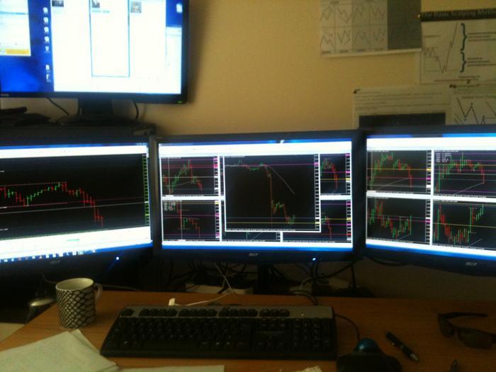 Ict forex indicators