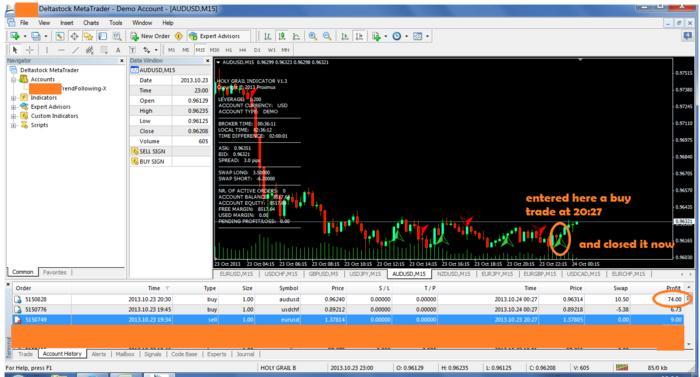 Holy grail trading system pdf