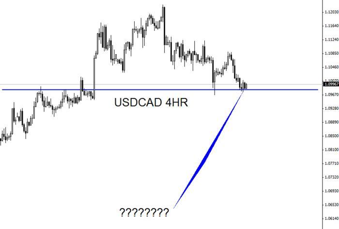 Free forex price action ebooks