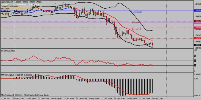 Forex buy side and sell side babypips
