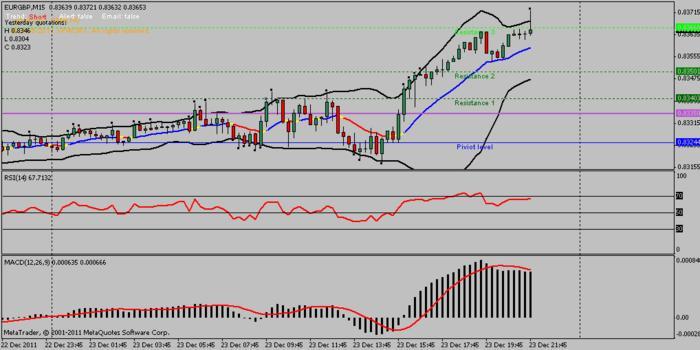 Forex buy side and sell side babypips
