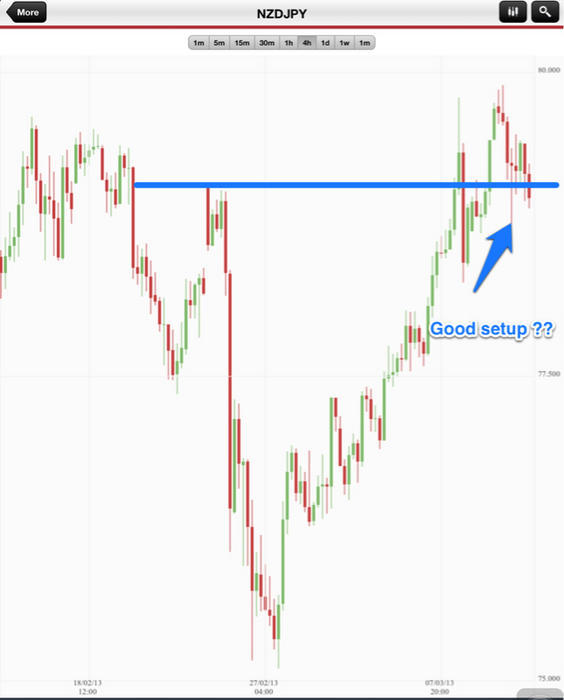 Forex systems forum