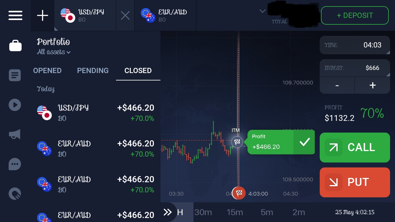 Binary options edge forum