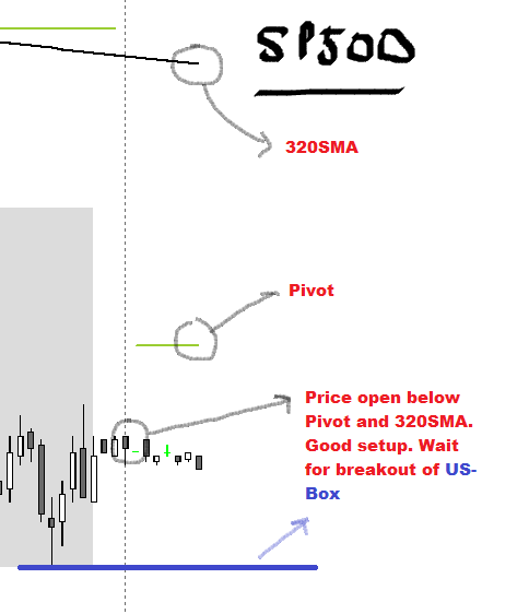 Pivot trading system pdf