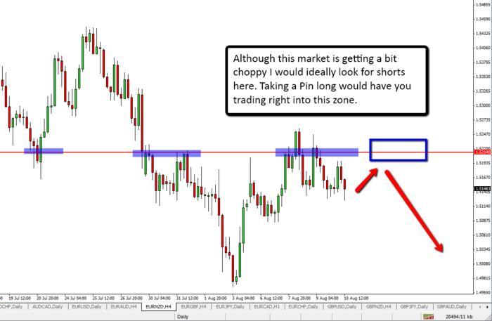 Forex school online forum