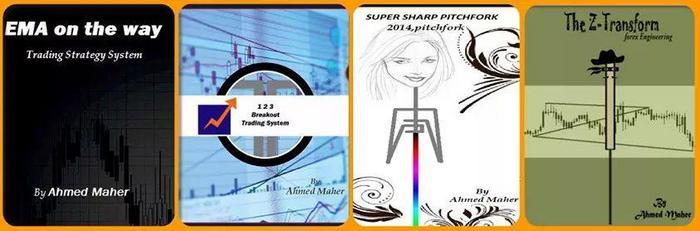 Ahmed maher forex