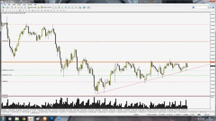 Forex volume 1.00