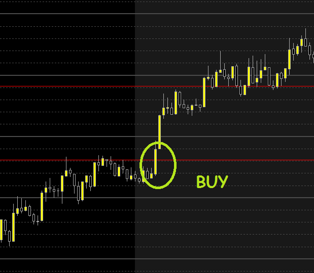 Forex trading strategies babypips
