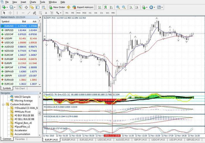 30 pips slippage in forex