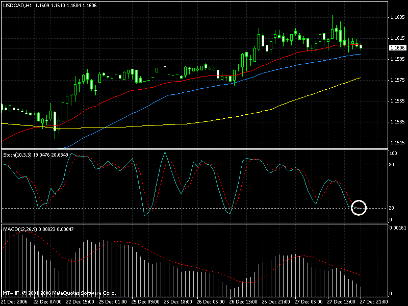 Afb fx forex