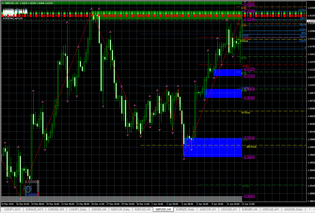 Gbp jpy trading system