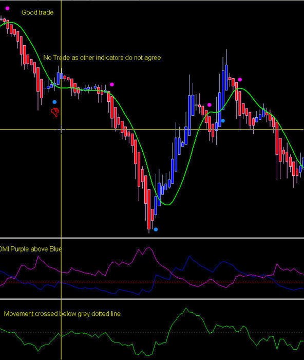 Gbp jpy trading system