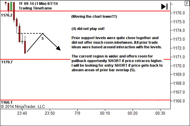 Can you learn to trade forex from a trading forum