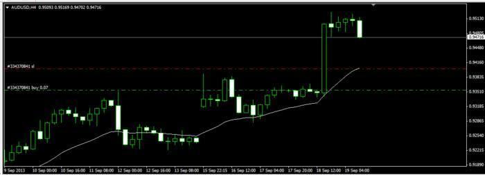Gallant forex