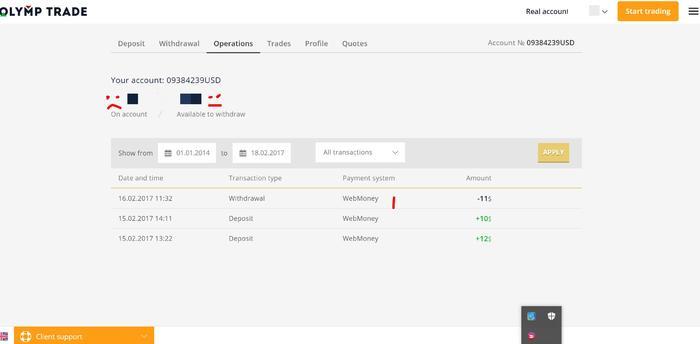 Babypips binary options