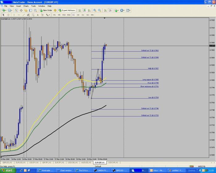 Bss trading system