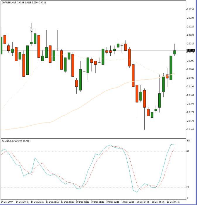 Trading system template