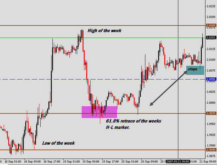 Chi x alternative trading system