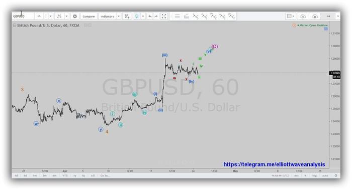 Chi x alternative trading system
