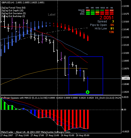 4hr forex system