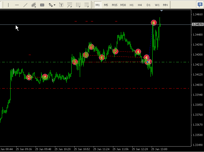Capital spreads talking forex